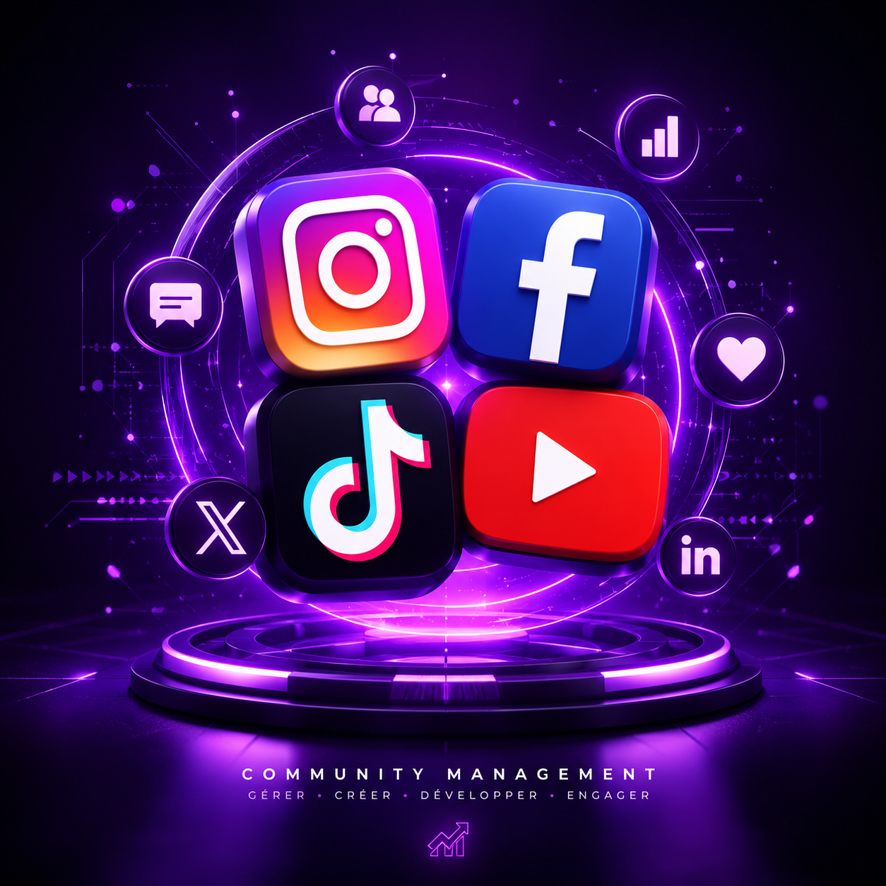 Community Management